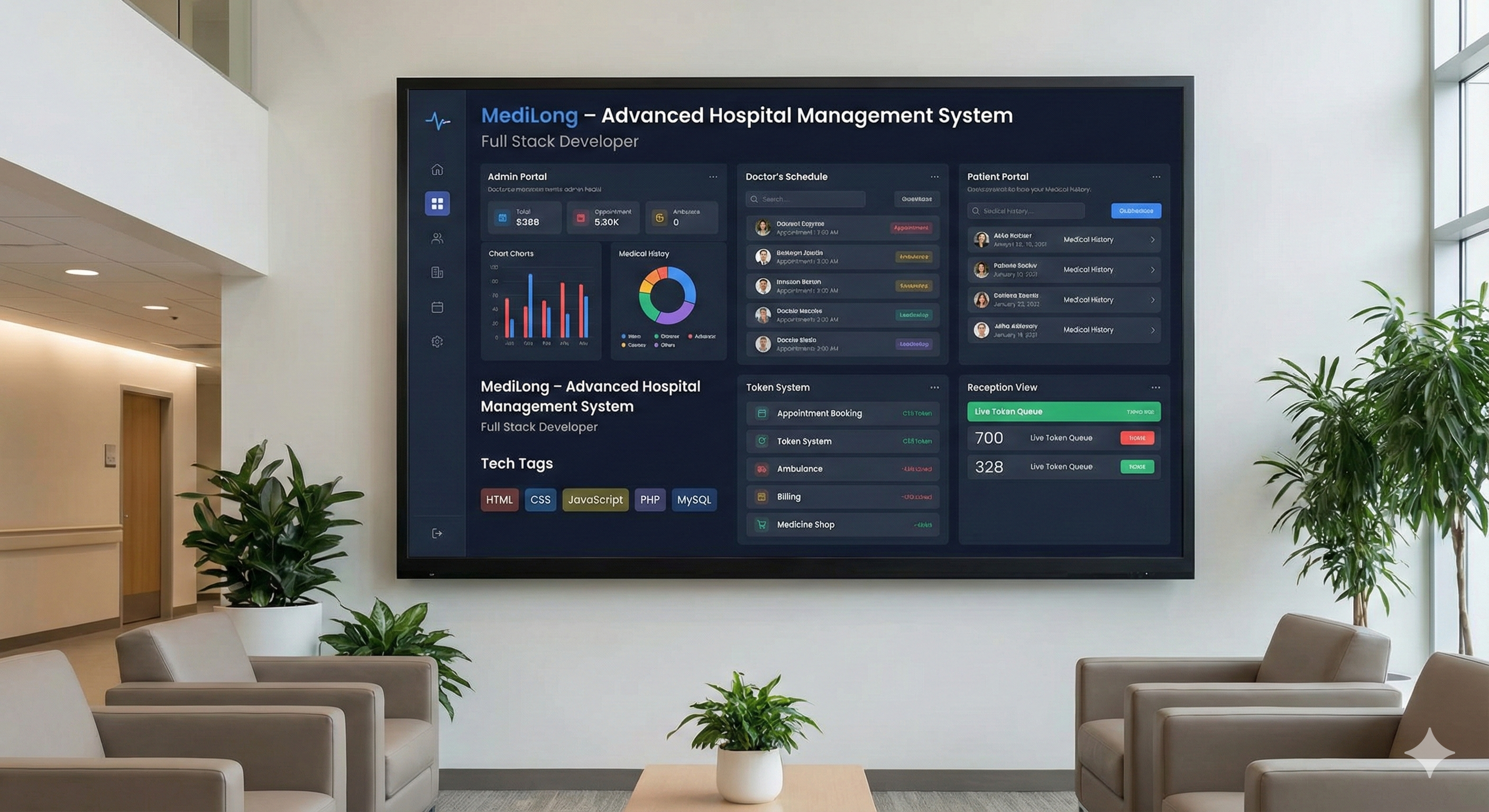 MediLong Hospital Management System dashboard with multiple portals